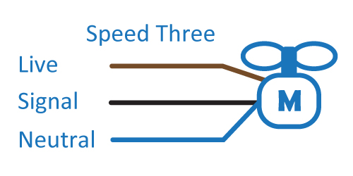 Multi Speed Three - Motor Wiring Diagram Multi Speed Three - Motor Wiring Diagram