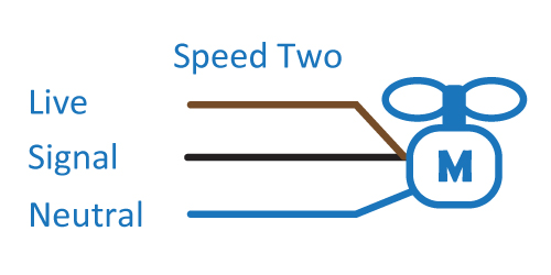 Multi Speed Two - Motor Wiring Diagram Multi Speed Two - Motor Wiring Diagram