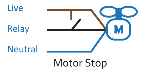 Relay Function - Motor Stop Diagram Relay Function - Motor Stop Diagram