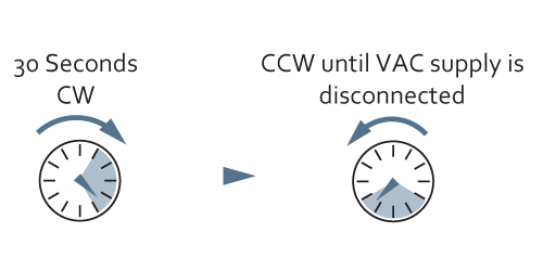 Reverse On Start - Motor Rotation Diagramm Reverse On Start - Motor Rotation Diagram